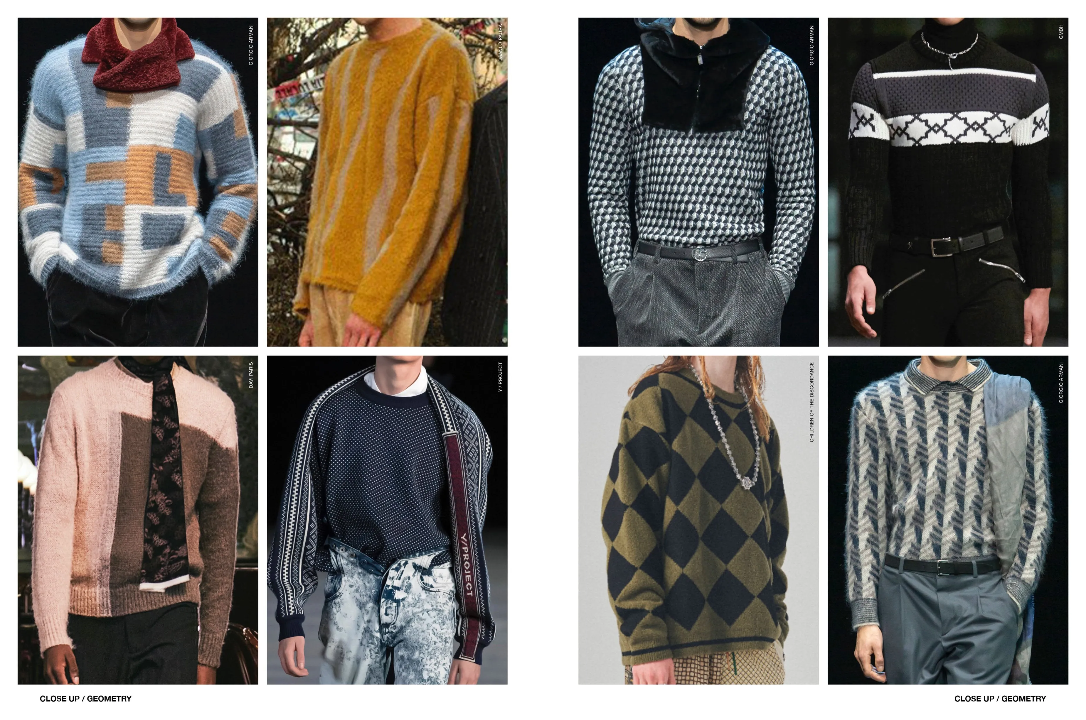 NEXT LOOK CLOSE-UP MEN's KNITWEAR AW2021/22