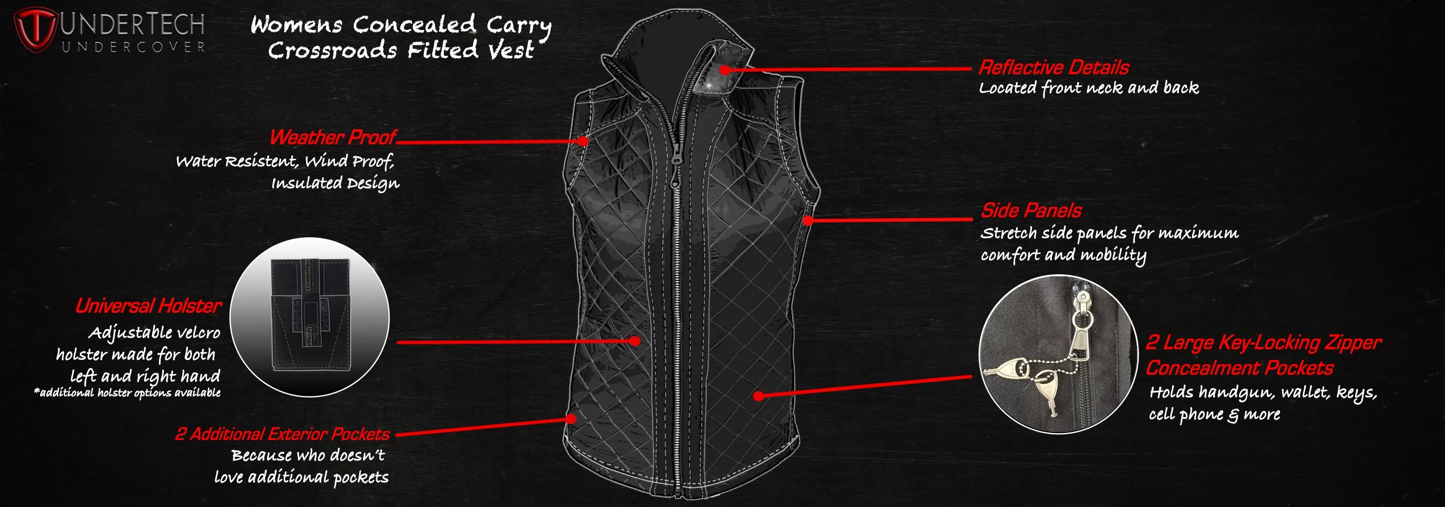 Women's Concealed Carry Crossroads Fitted Vest